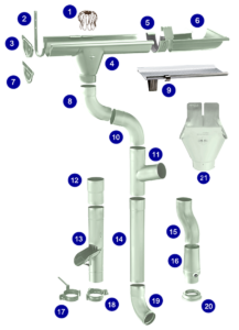 RAL-9002